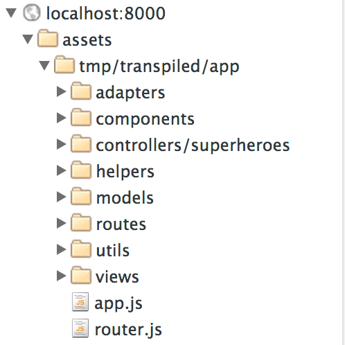 Ember transpiled source map
