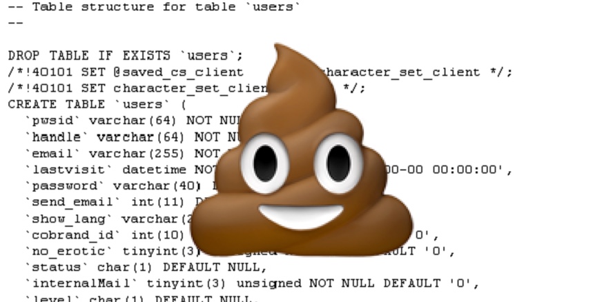 Password Dumps: How To Protect Yourself